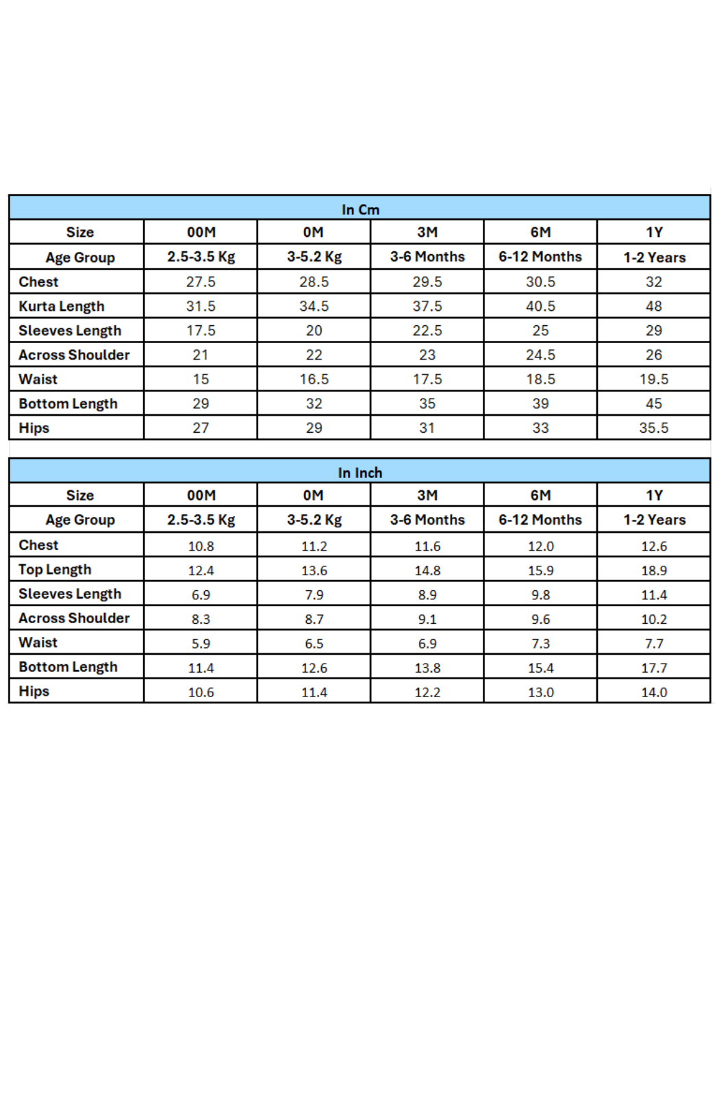 Patang Buta Green Kurta Set