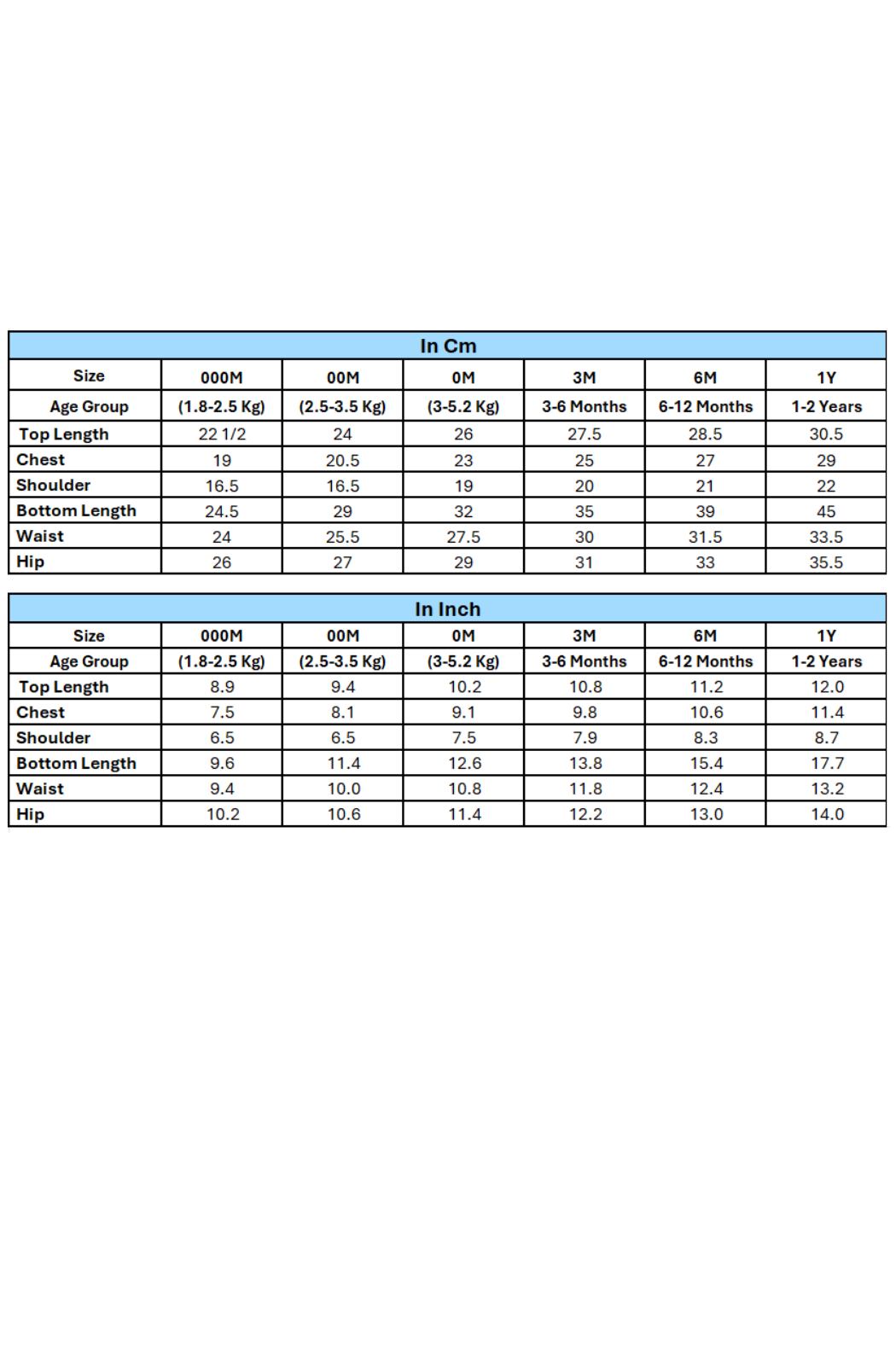 Summer Breeze Jhabla Set- Blue