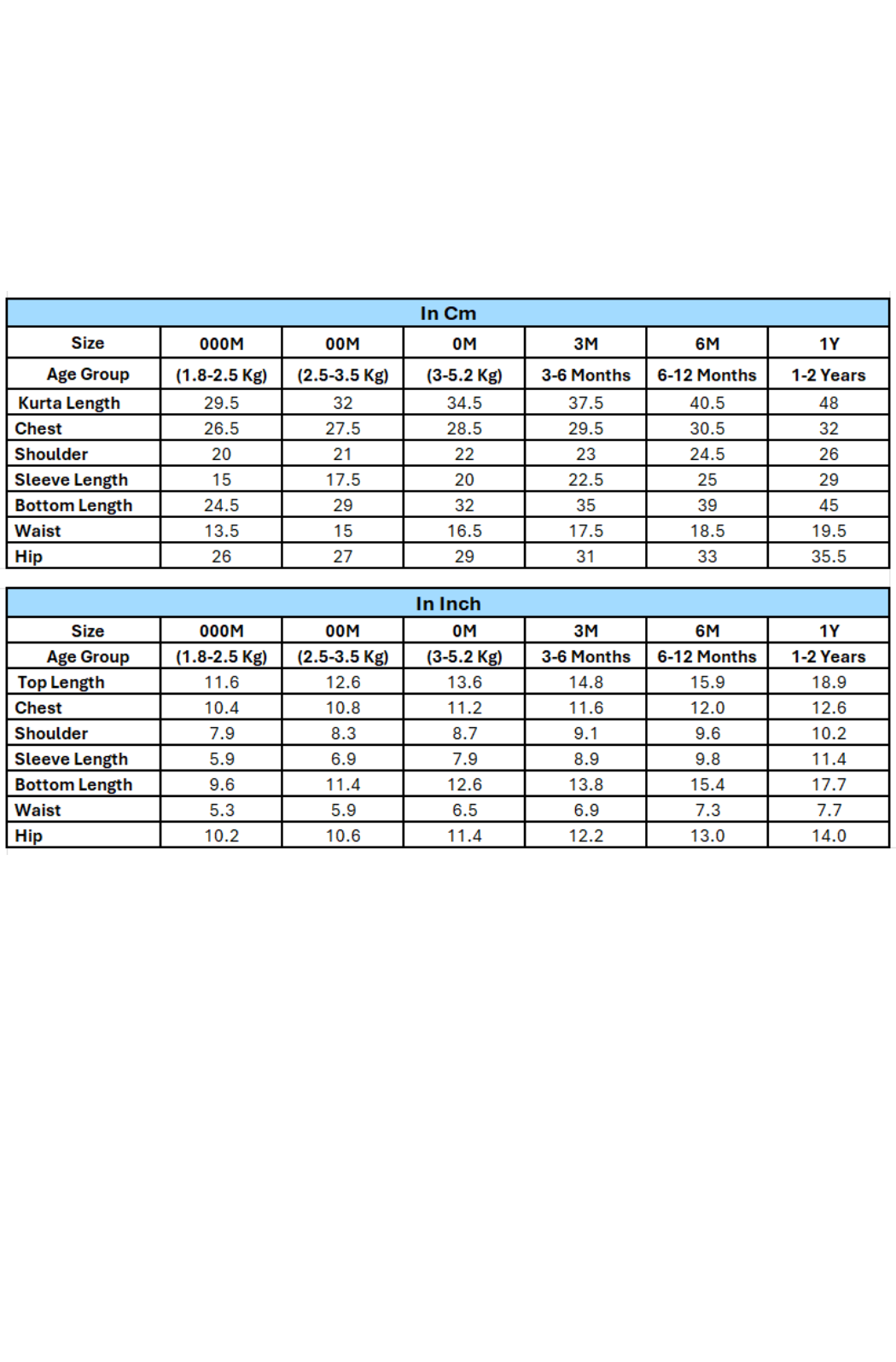 Poppy Fields Kurta Set