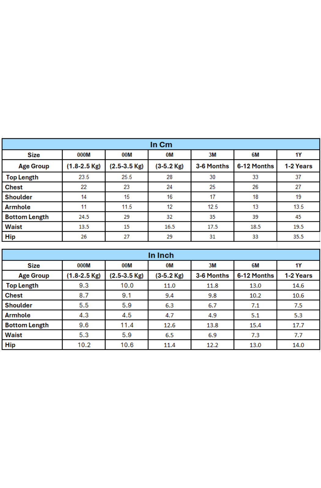 Pretty in Pink Jhabla Set