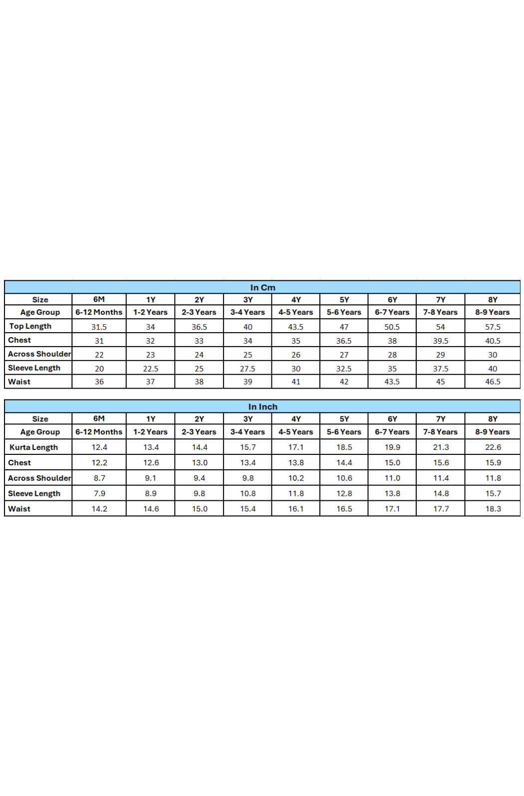 Gulbahar Top - Green