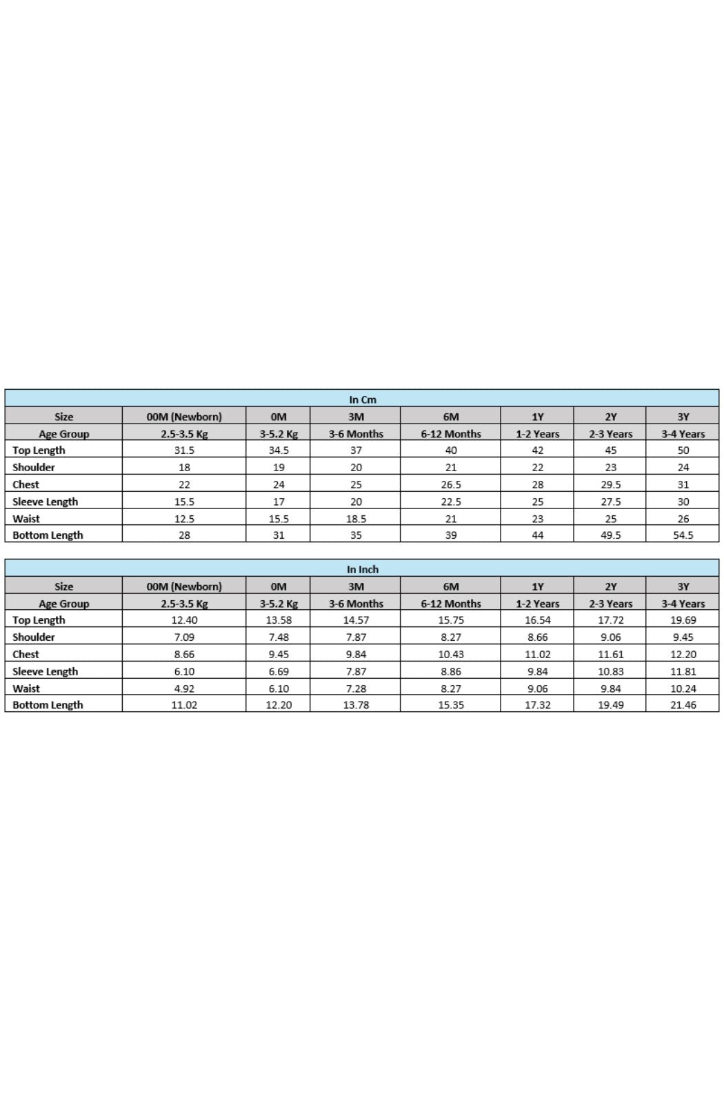 Gulnaar Angrakha Set