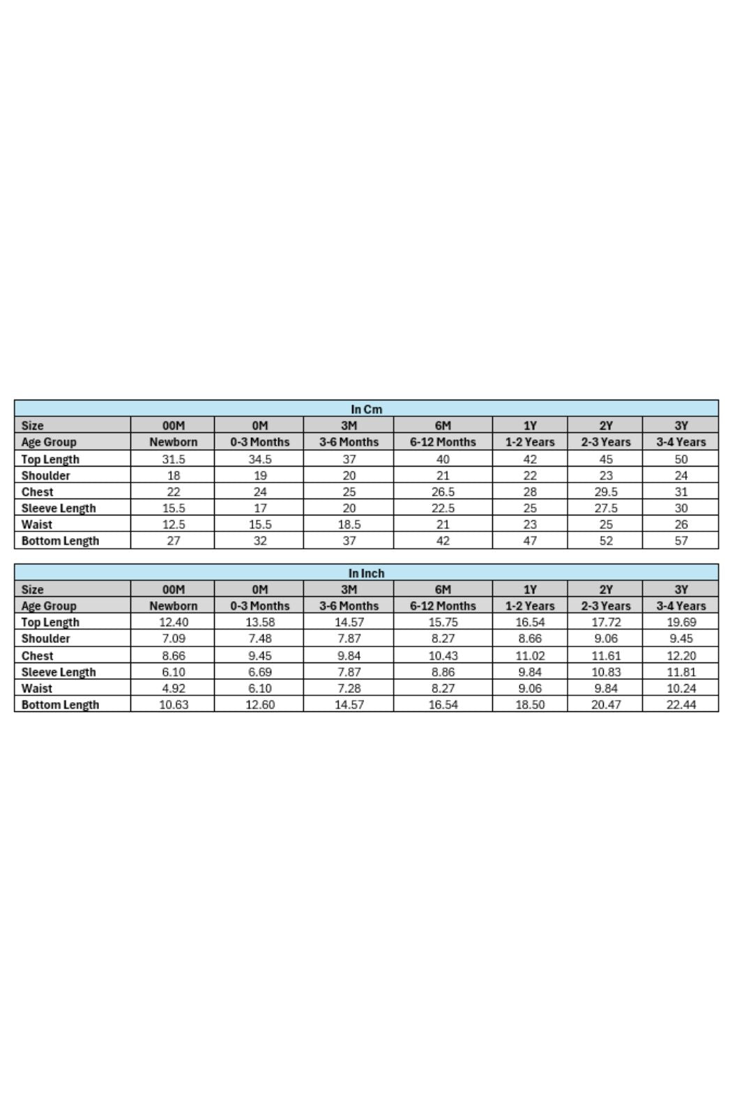 Devi Durga Angrakha Set - Red