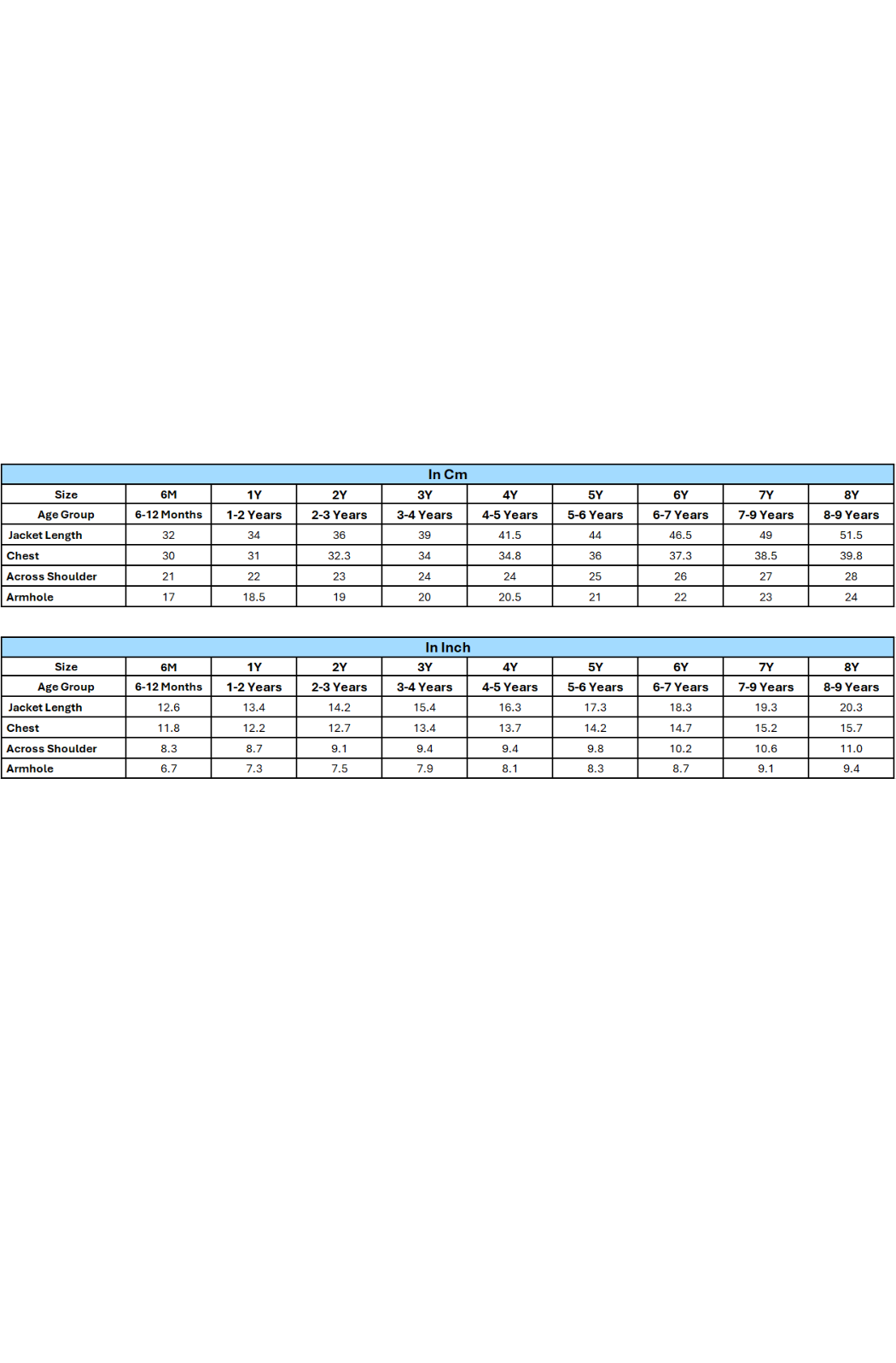 Saanjh Bundi Jacket - Maroon