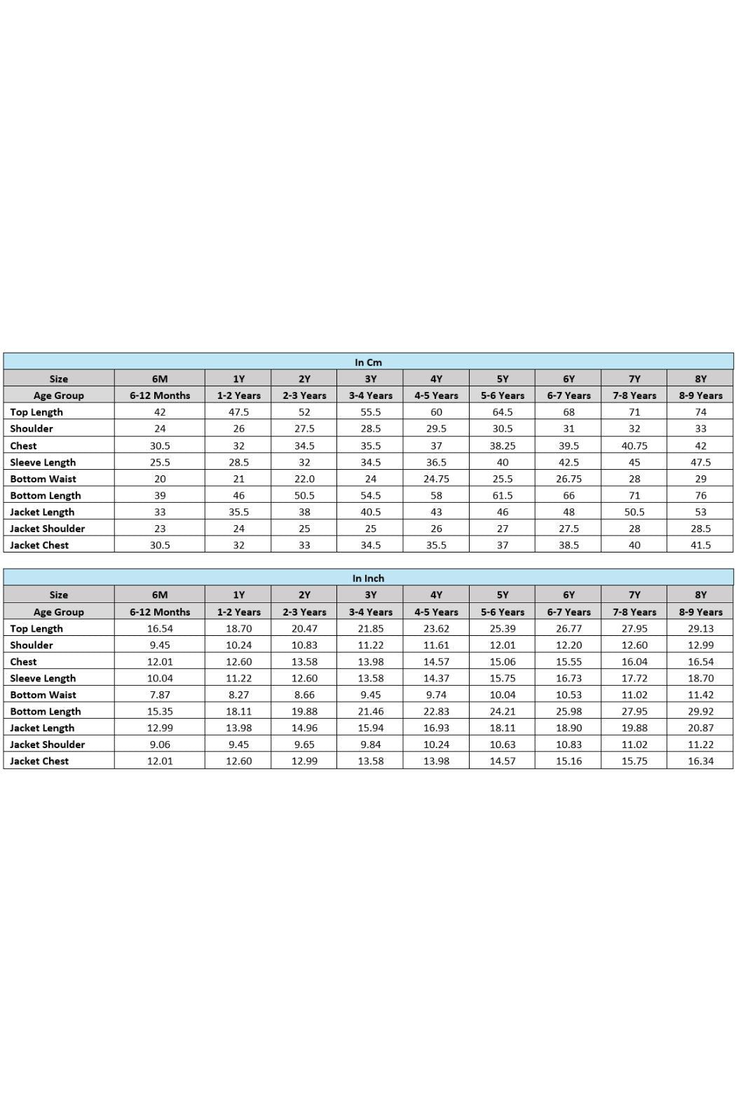 Neelamber 3 Pc Bundi Set