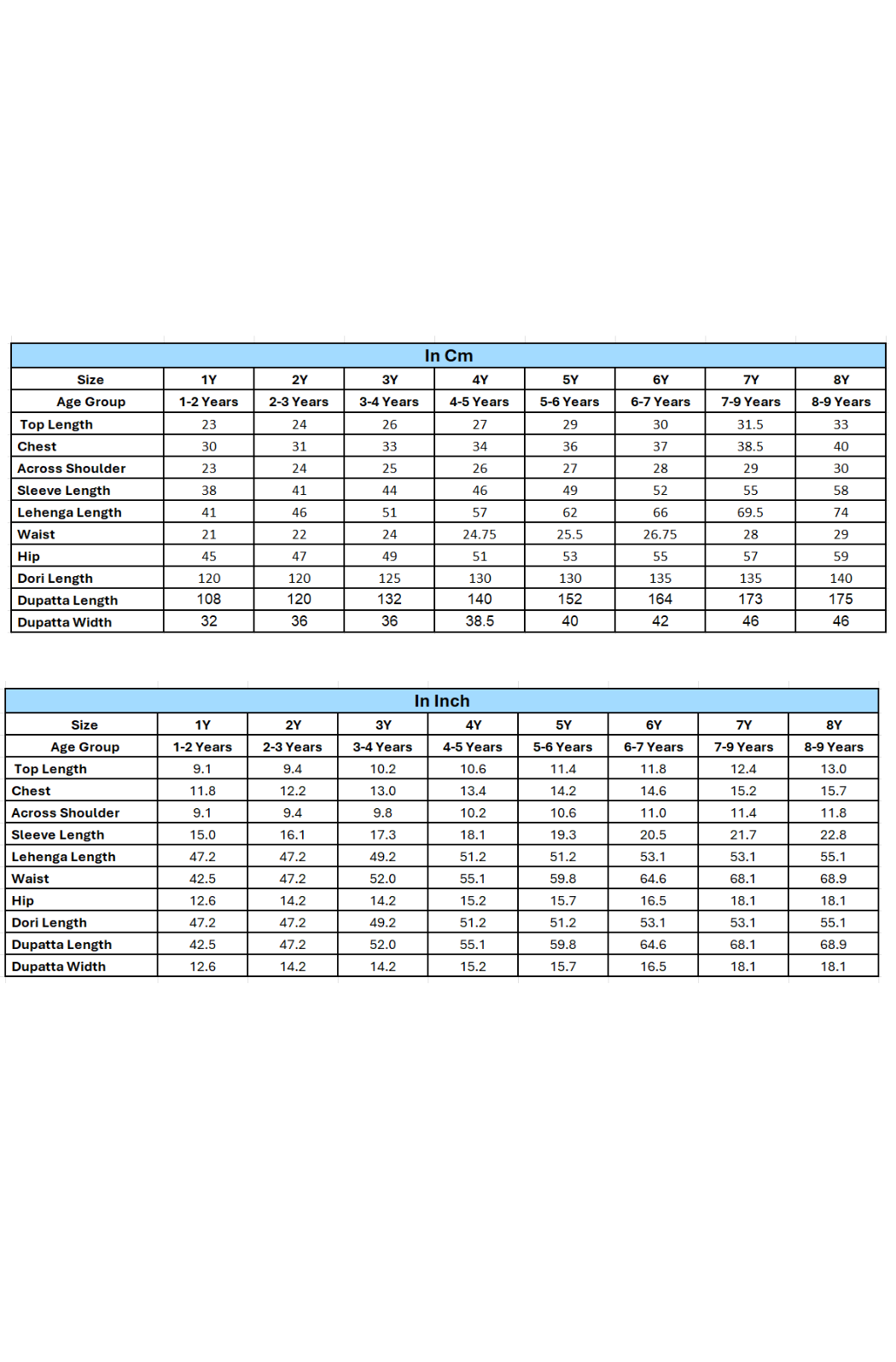 Bagh Bahaar Lehenga Set