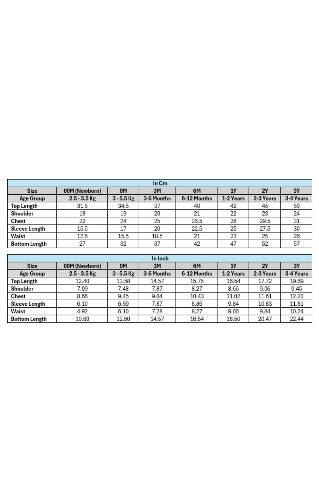 Garden Bloom Angrakha Set - Cream