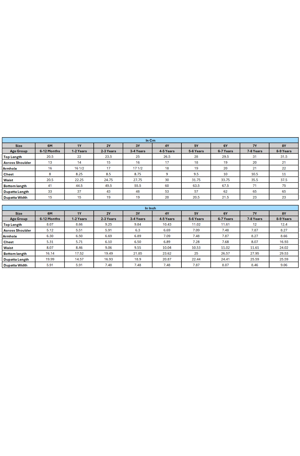 Genda Gulal Lehenga Set