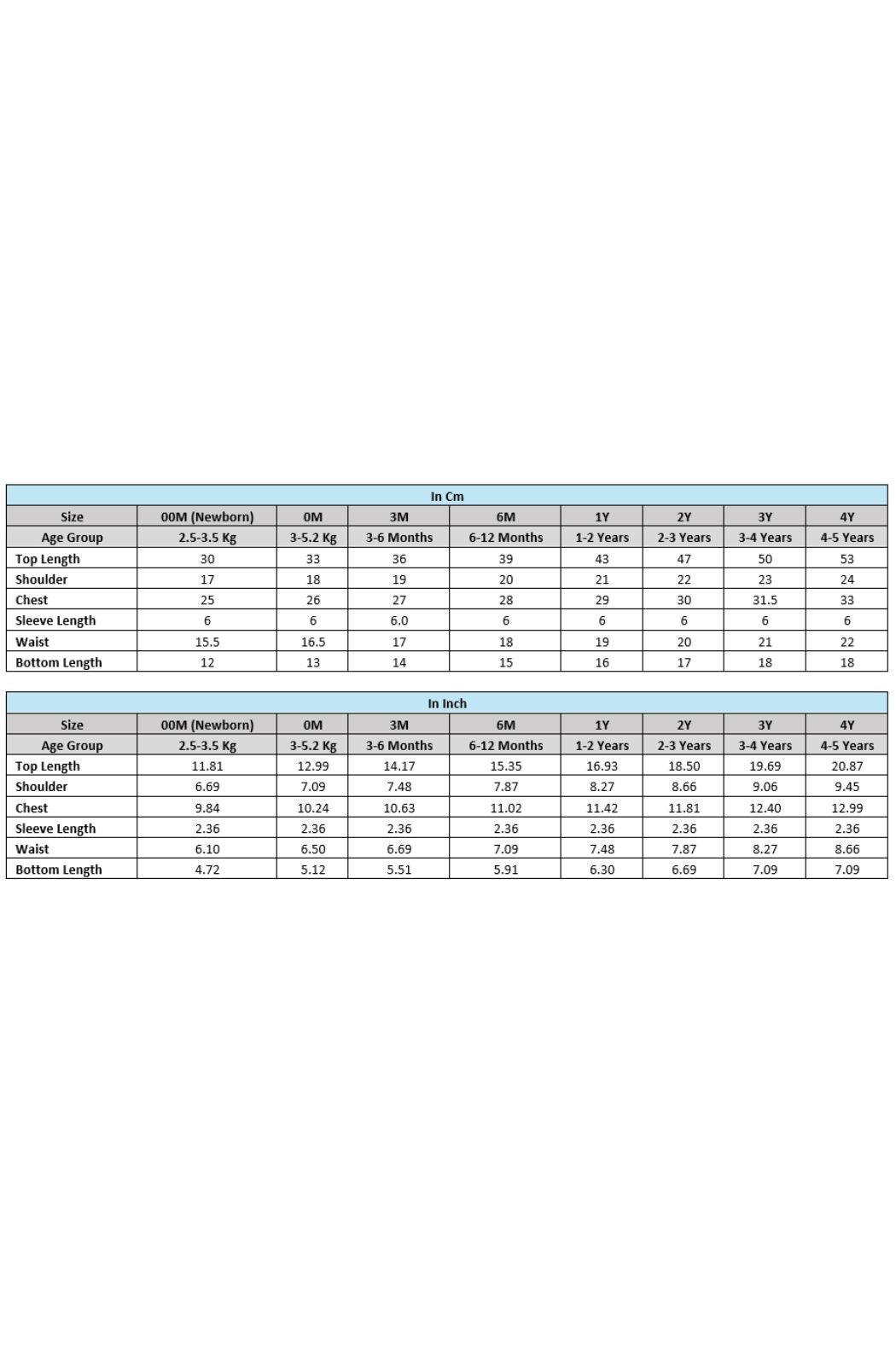 Secret Garden Floral Embroidery Dress