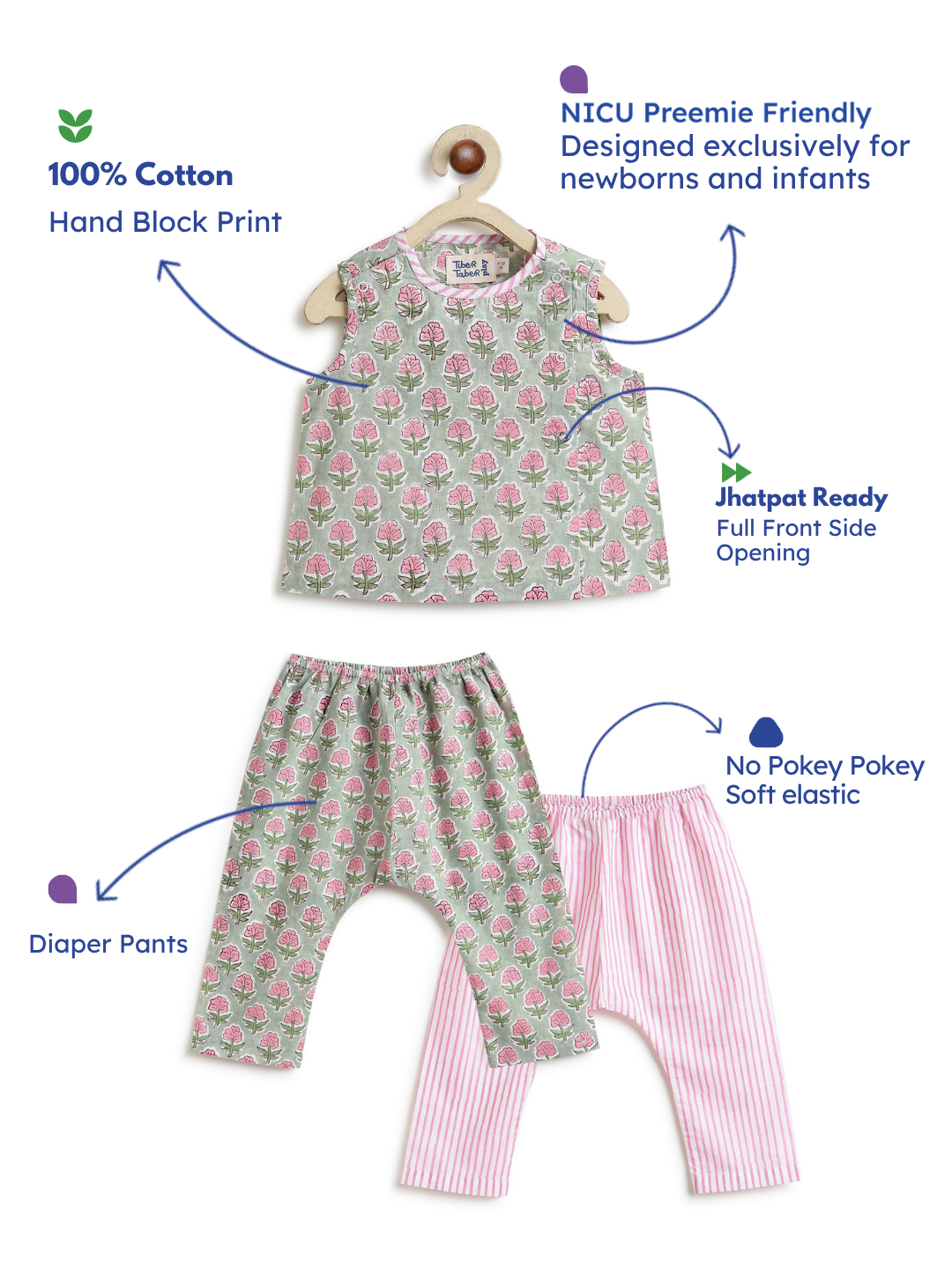 Summer Breeze Jhabla Set- Green