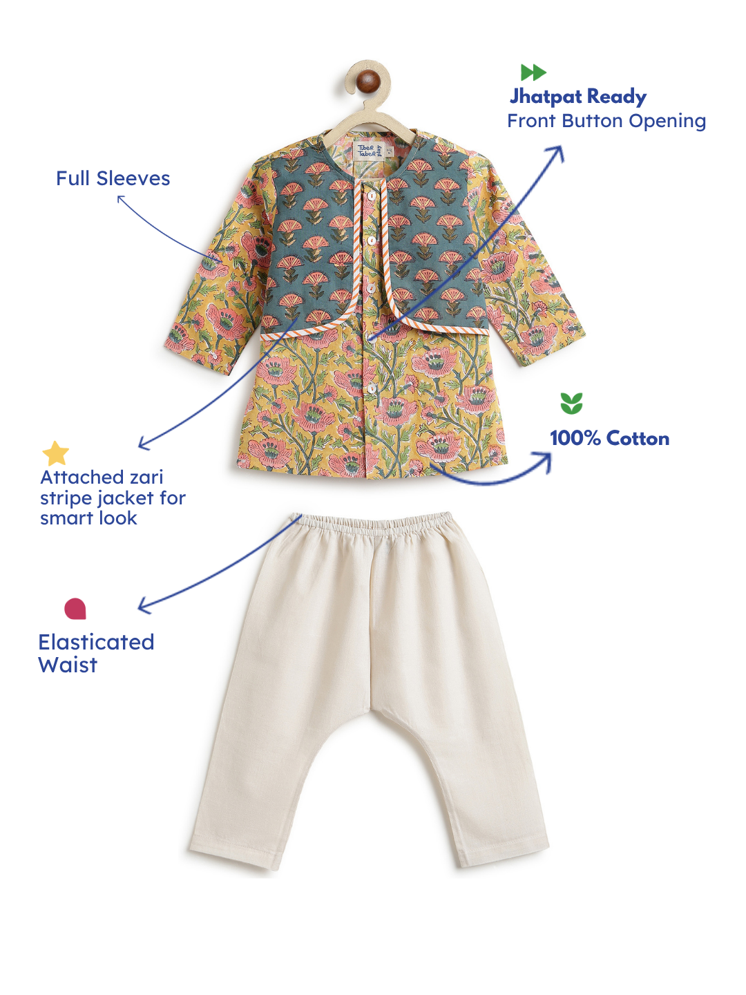 Poppy Fields Kurta Set