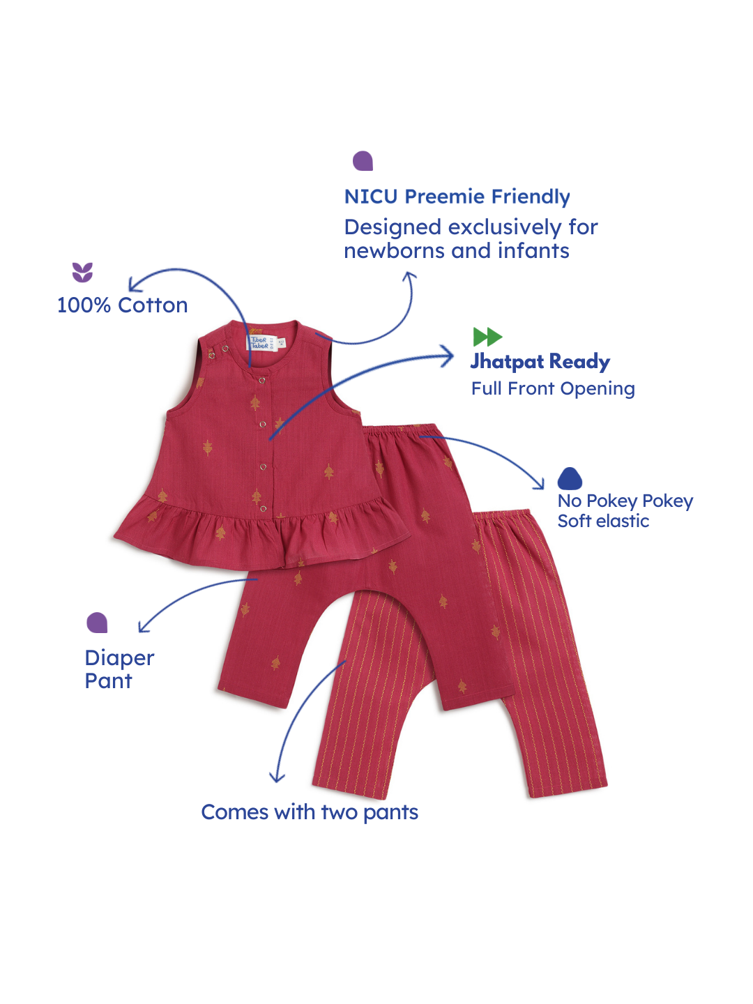 Pretty in Pink Jhabla Set