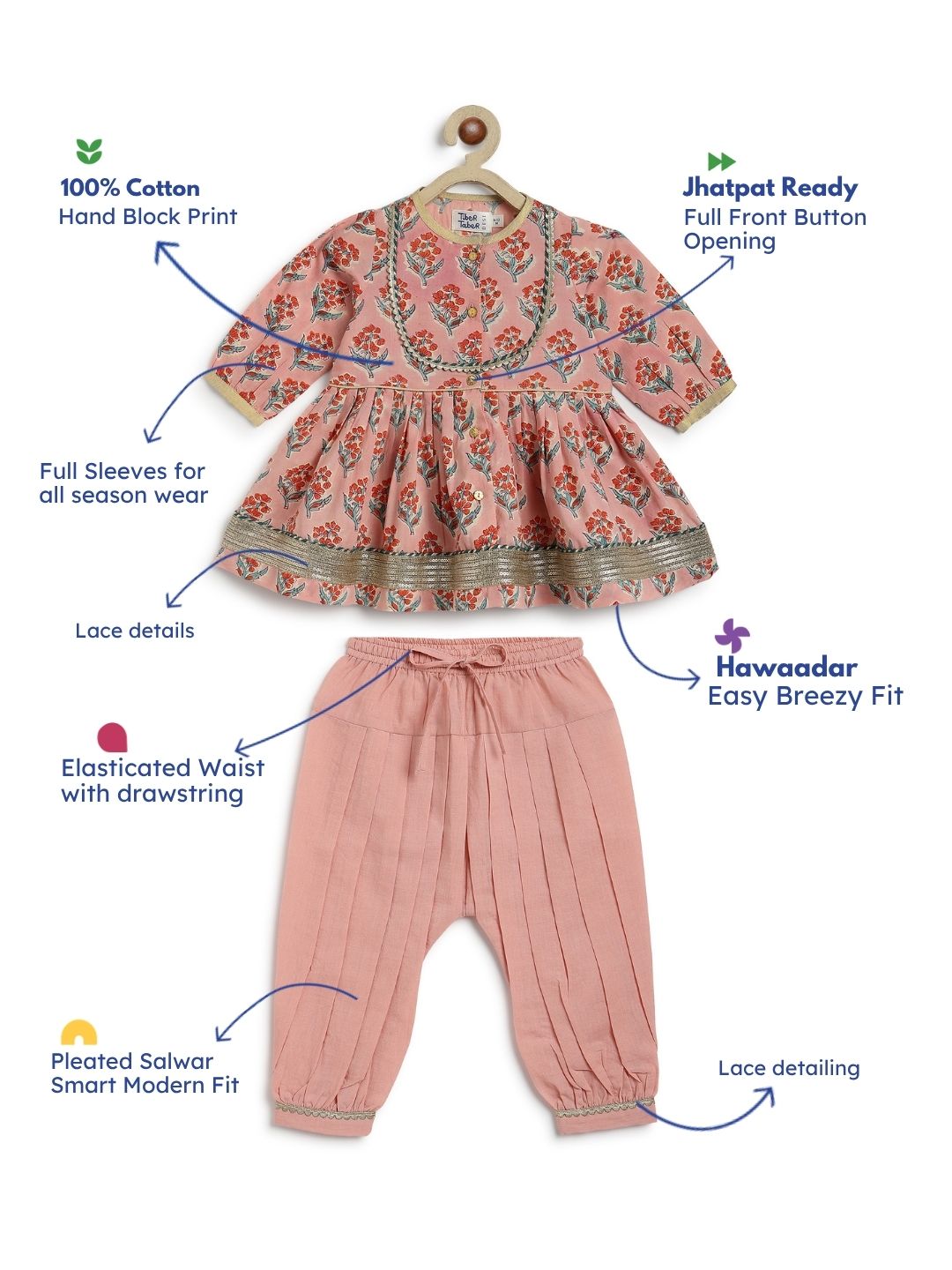 Peach Blossom Angrakha Set