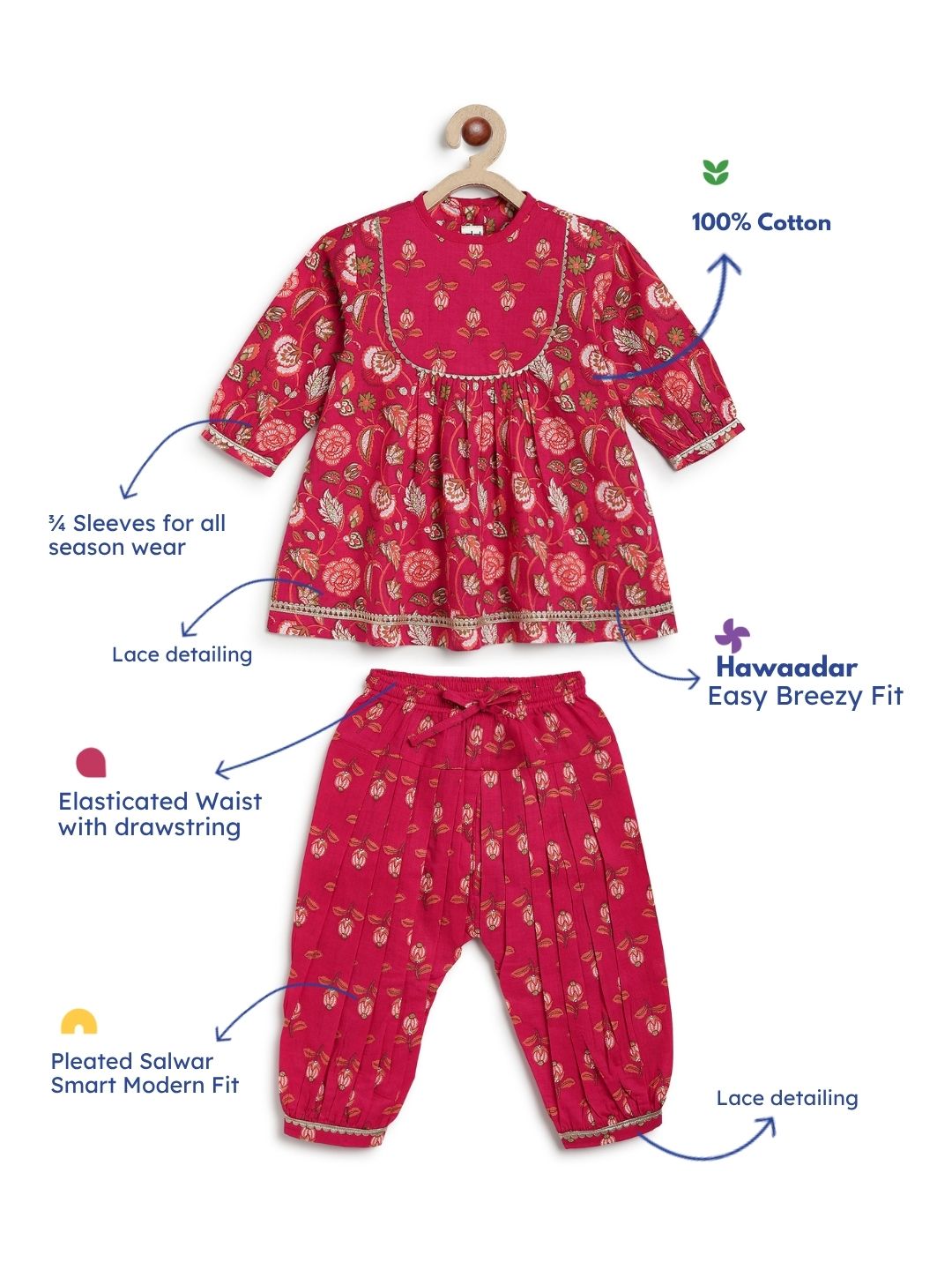 Gulika Suit Set