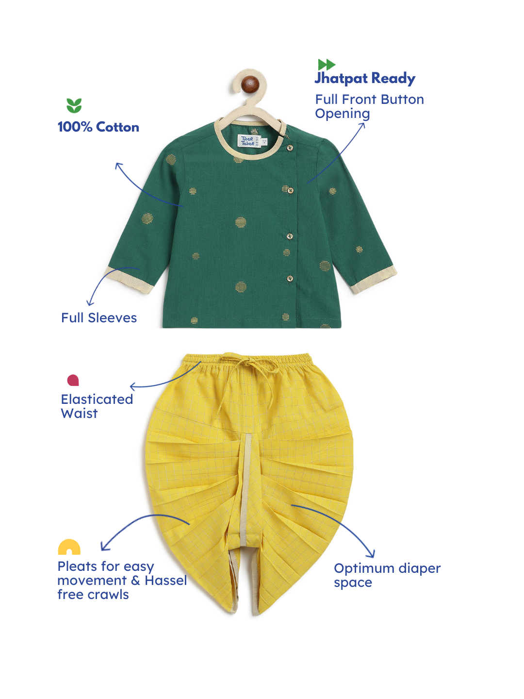 Green Harmony Dhoti Set