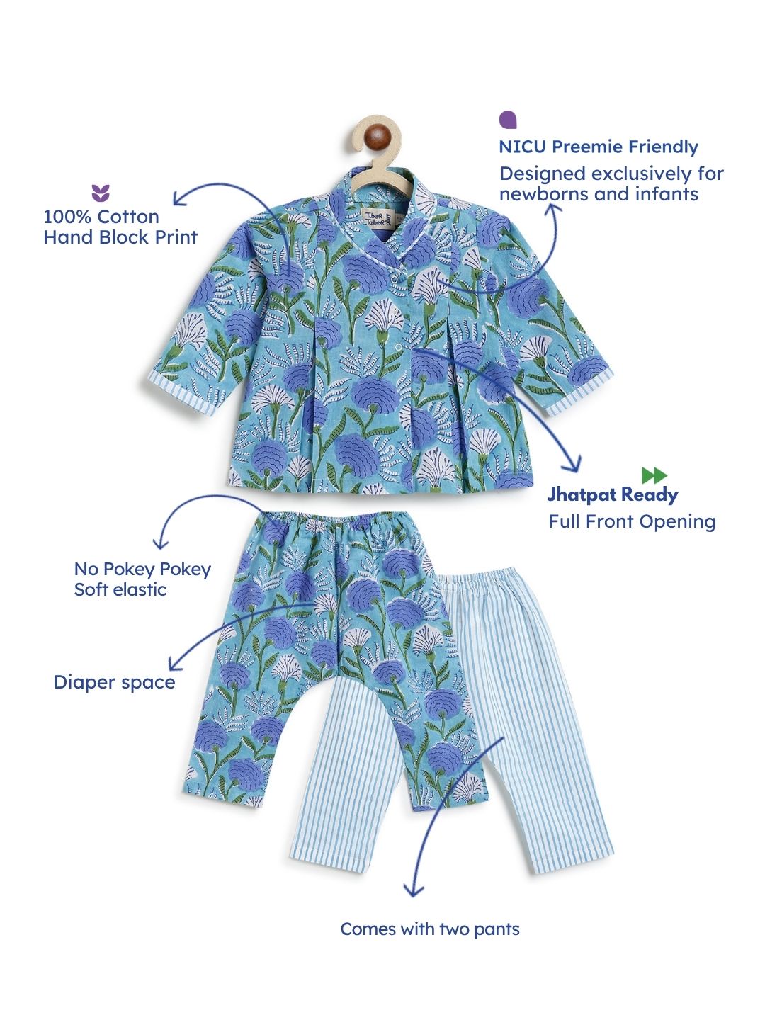 Flowers in bloom Flexi Kimono Set - Aqua
