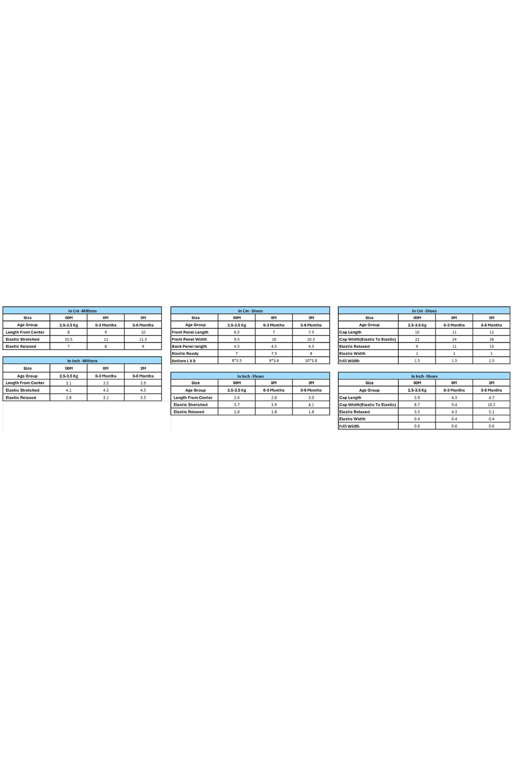 Festive Blue Booties & Mittens Set