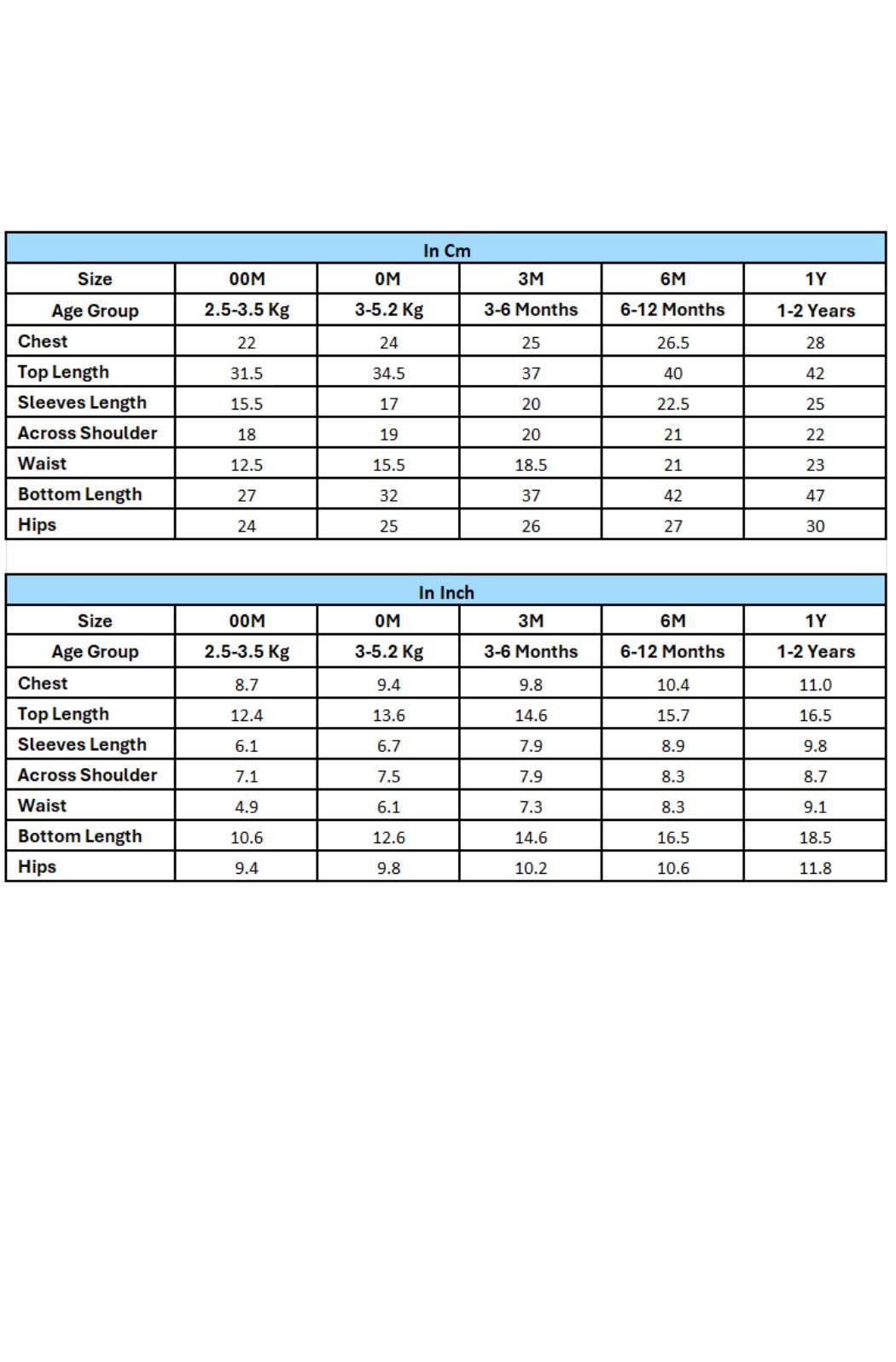 Pataka Baby Girl Angrakha Set - Pink