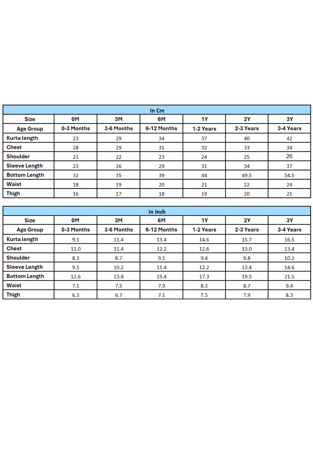 Aashirwaad Bandhgala Pant Set - Green