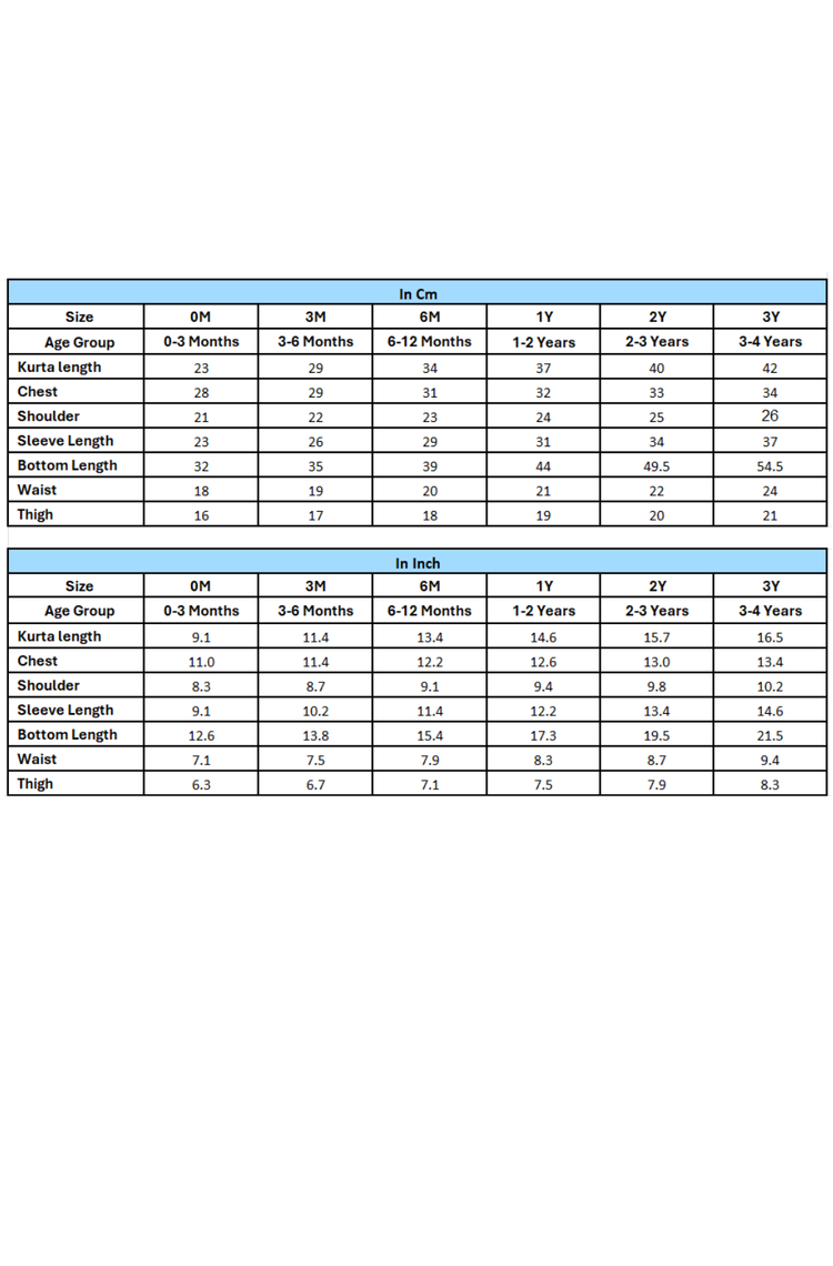Aashirwaad Bandhgala Pant Set - Green
