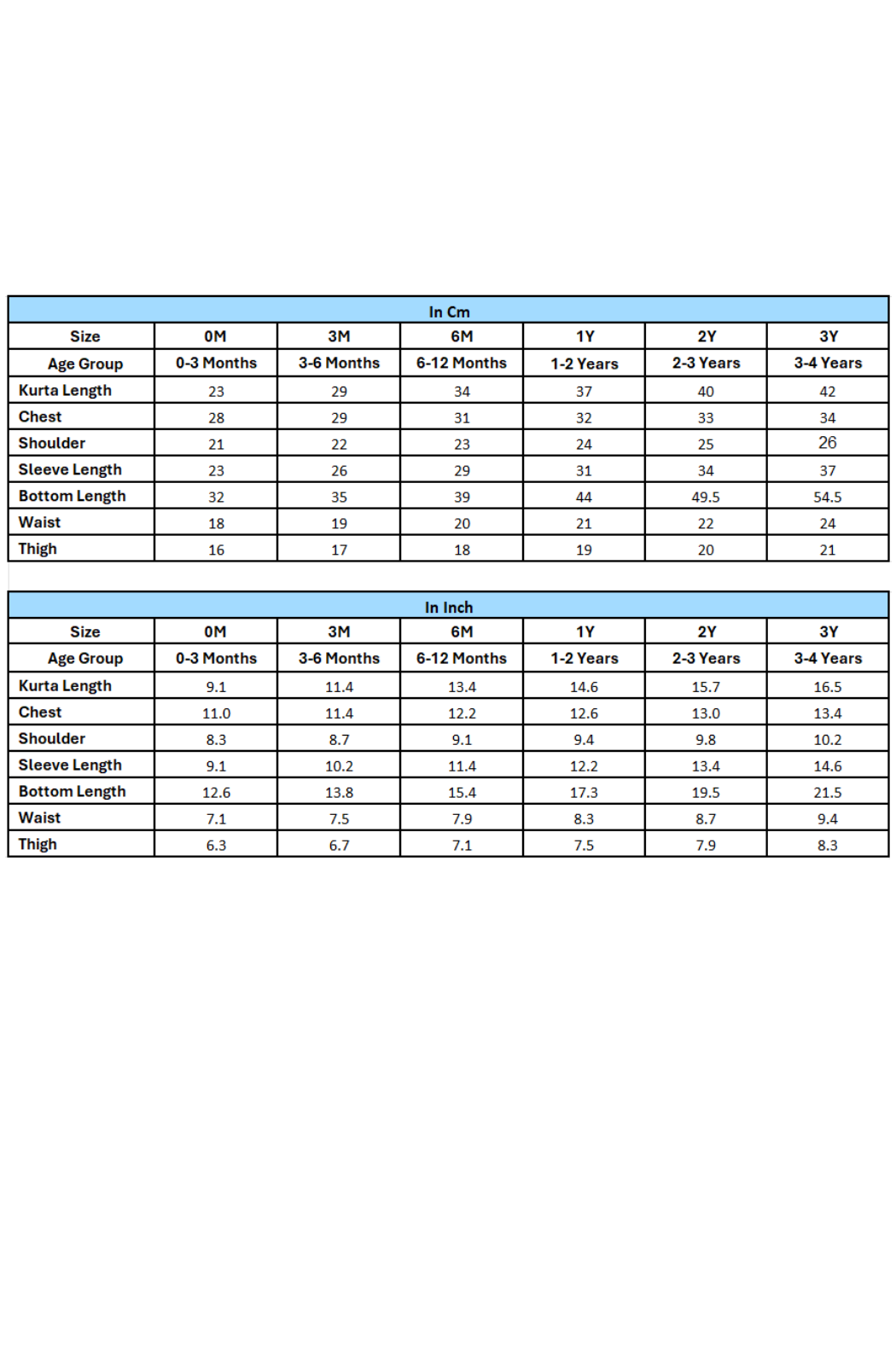 Mayur Bandhgala Pant Set - Cream