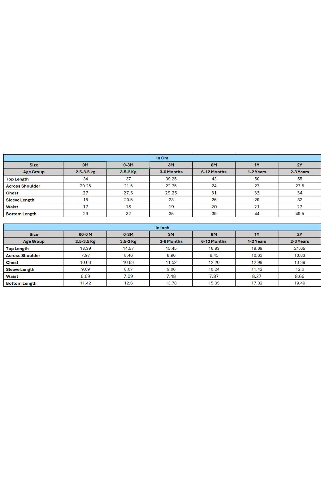 Rose Garden Kurta Set