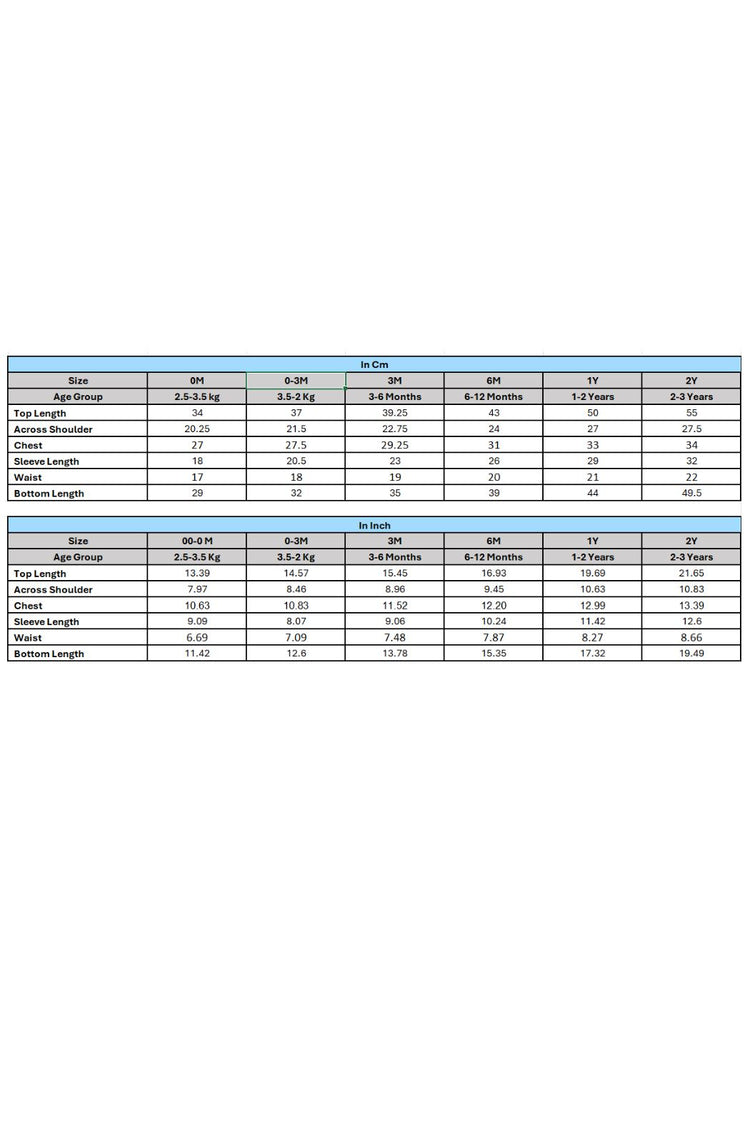 Rose Garden Kurta Set