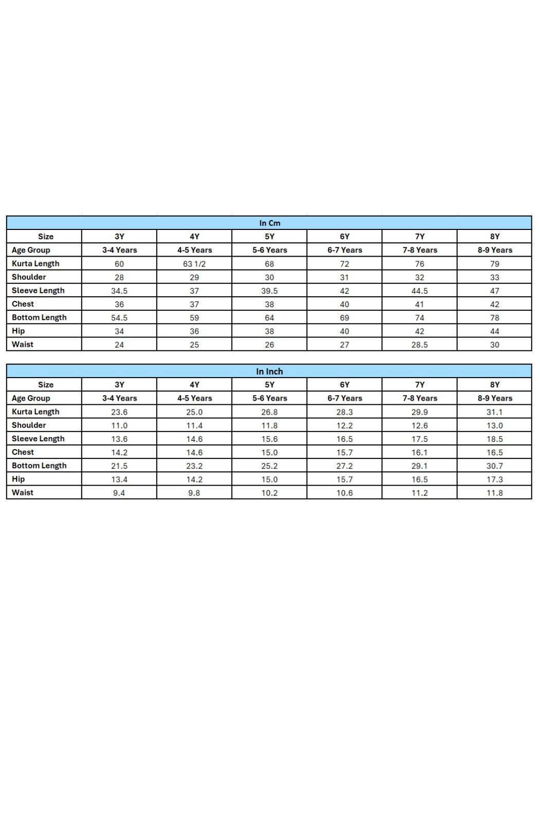 Rose Garden Kurta Set