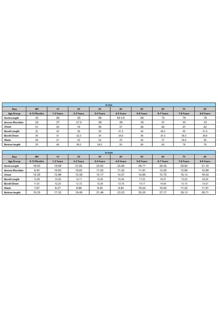 Gulbahaar 3 Pc Bundi Set