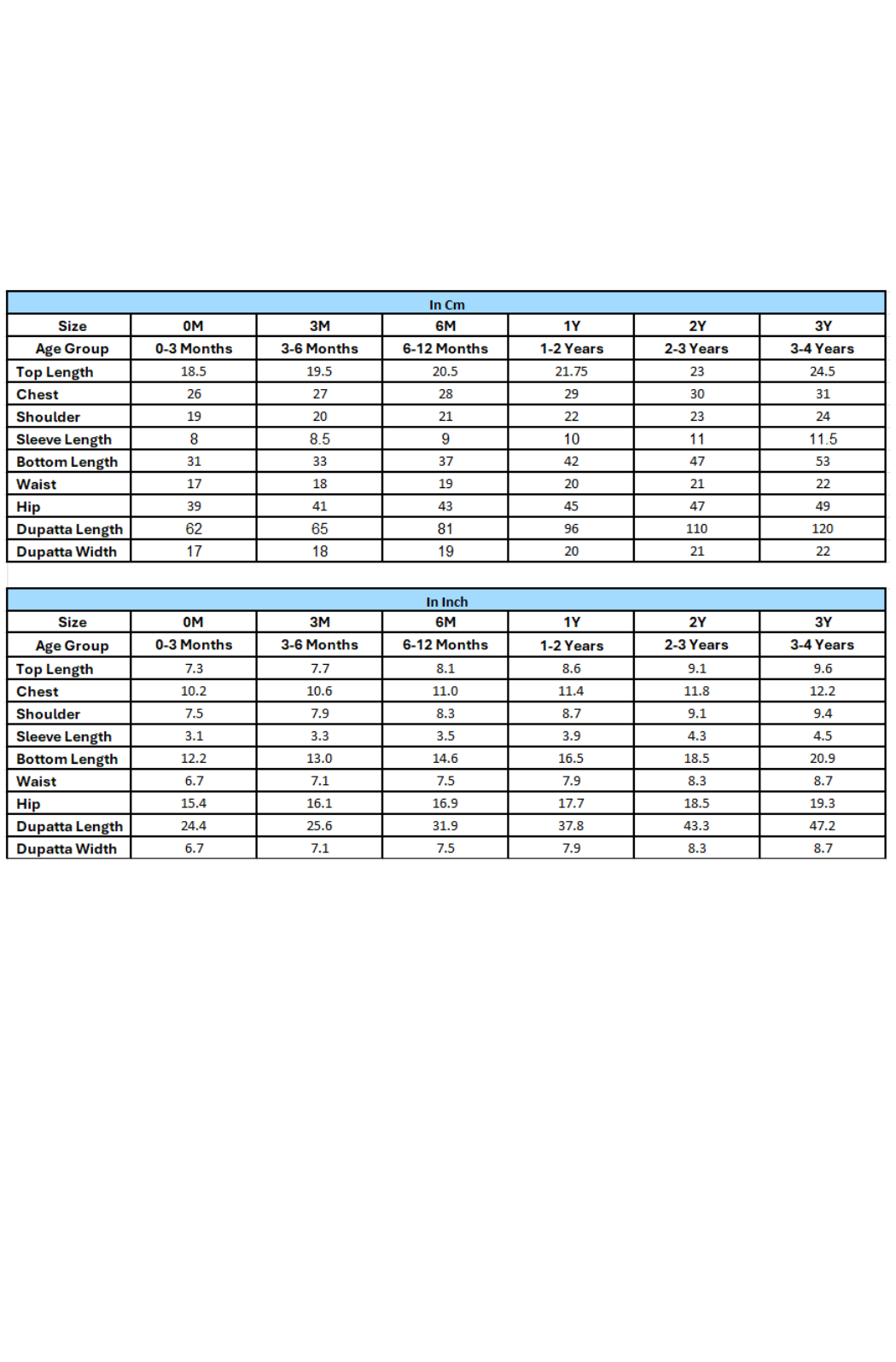 Swarn Jaal Lehenga Set - Green