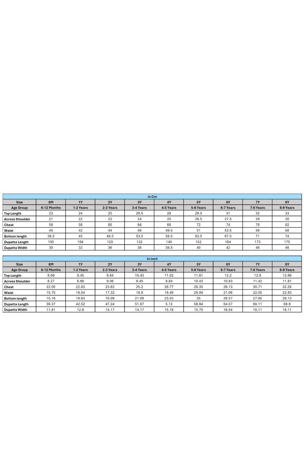Gulbahaar Lehenga Set