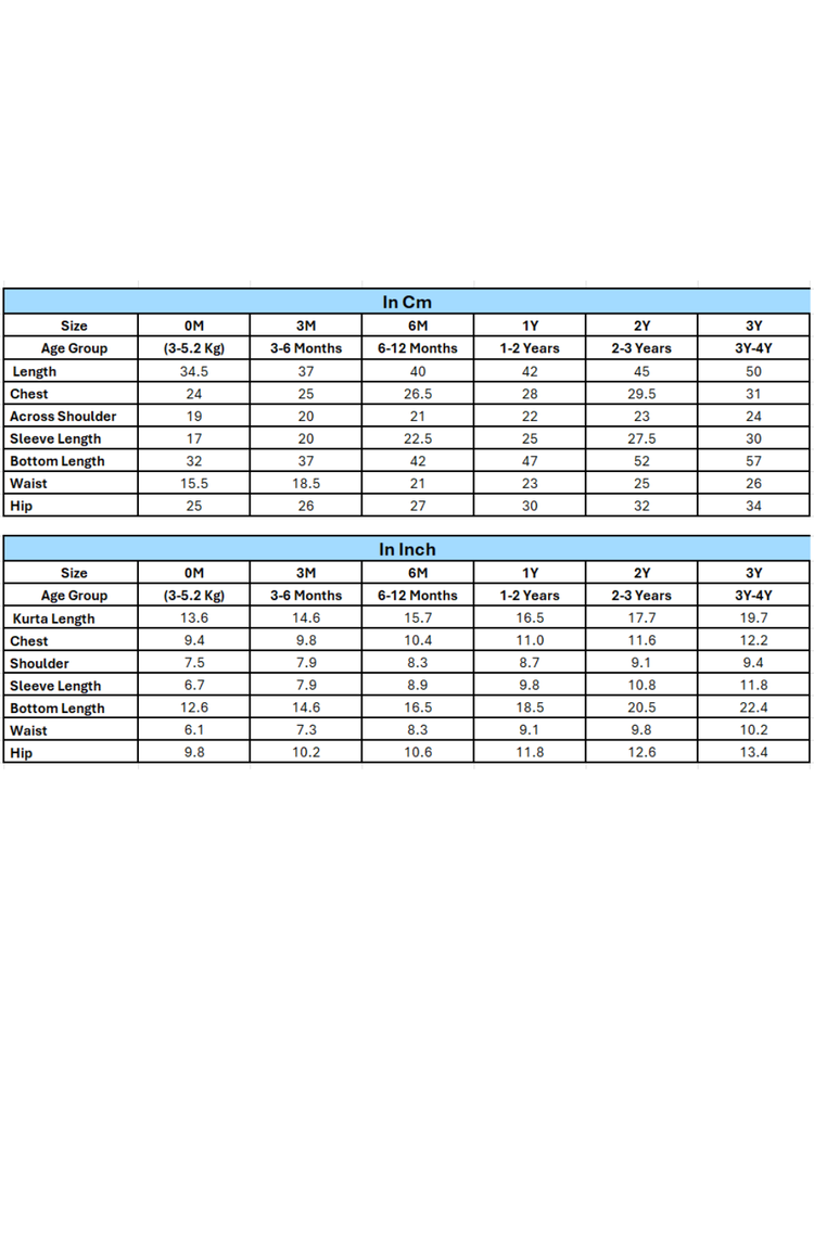Rajkumari Angrakha Set - Pink