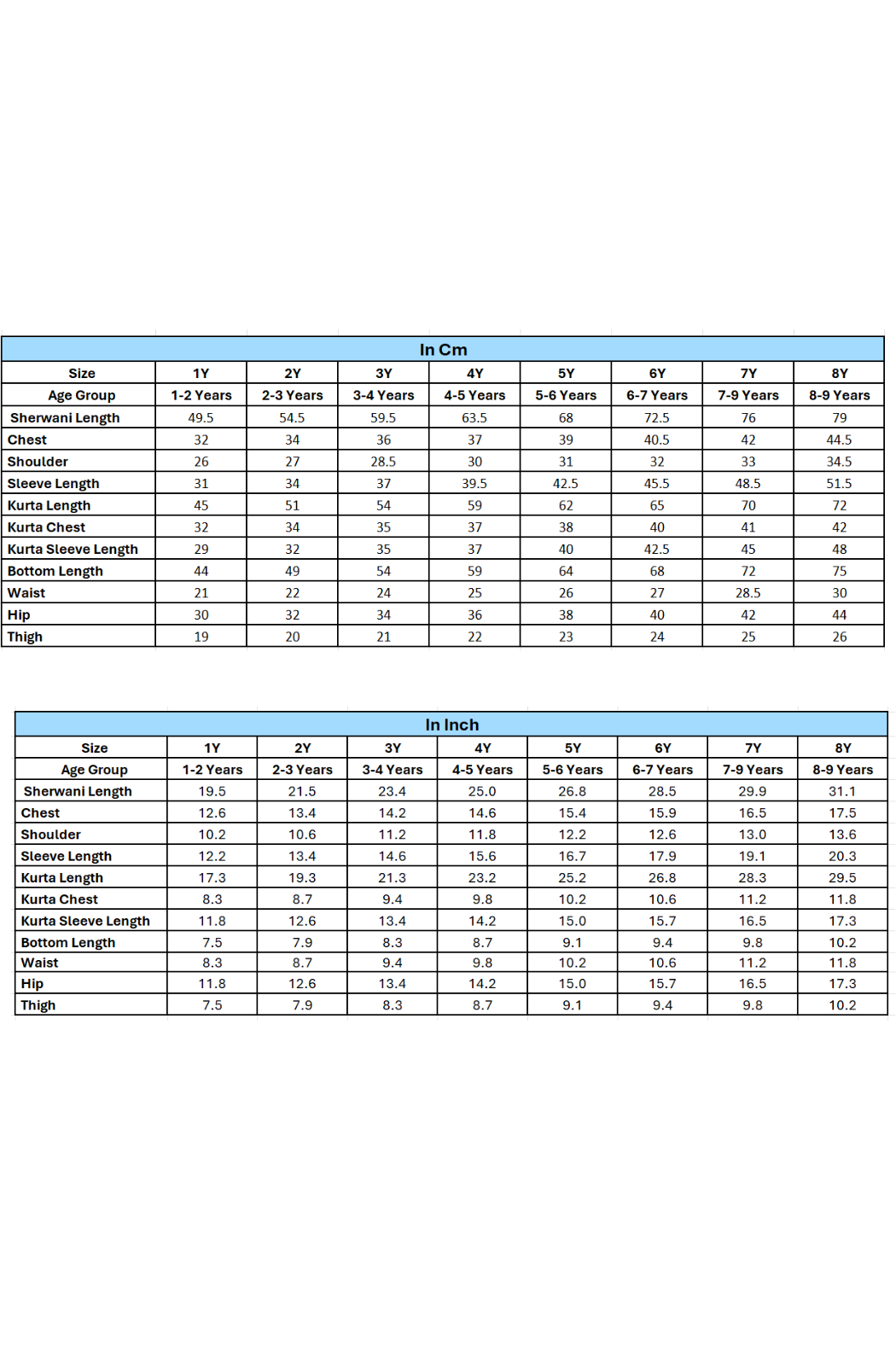 Raja Saheb Sherwani - Cream