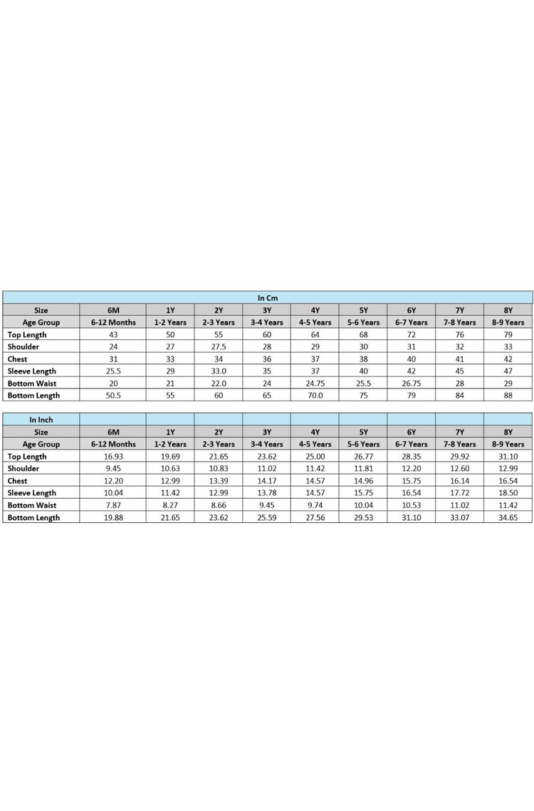 Lemon Sorbet Kurta Set